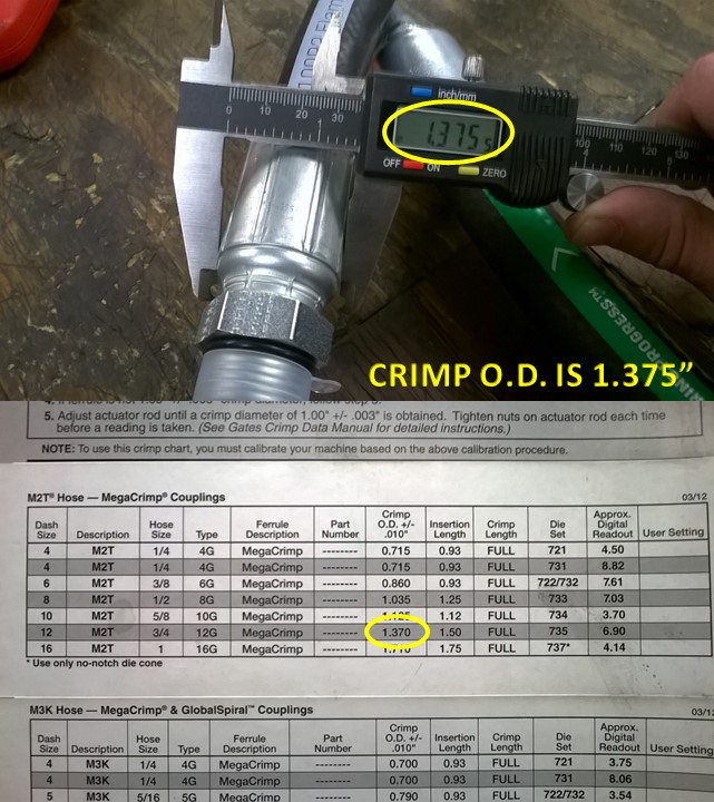 液壓軟管壓接 OD 設(shè)置檢查